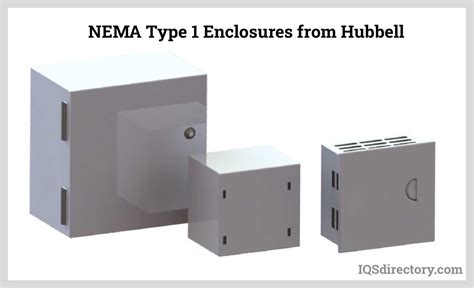 nema metal enclosures locking|nema enclosure types explained.